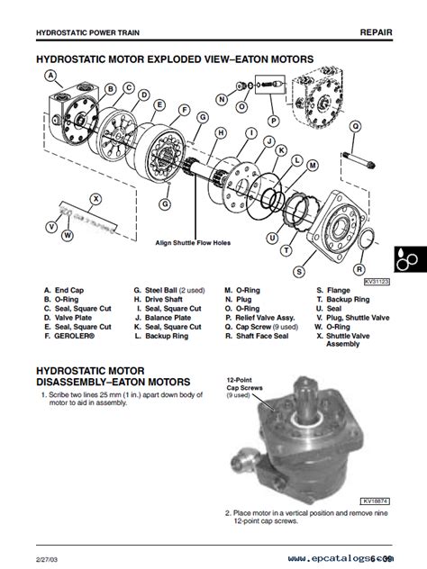 john deere 240 skid steer relays|jd skid steer troubleshooting chart.